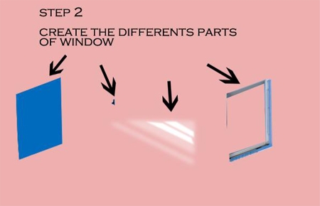 Creation of open windows: Step 2